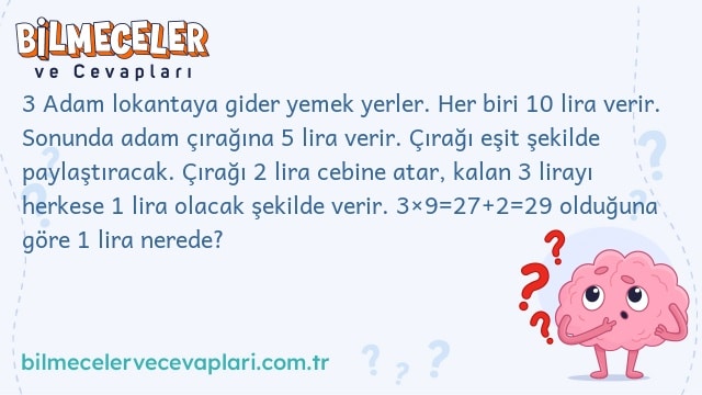 3 Adam lokantaya gider yemek yerler. Her biri 10 lira verir. Sonunda adam çırağına 5 lira verir. Çırağı eşit şekilde paylaştıracak. Çırağı 2 lira cebine atar, kalan 3 lirayı herkese 1 lira olacak şekilde verir. 3×9=27+2=29 olduğuna göre 1 lira nerede?