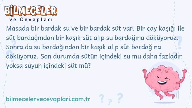 Masada bir bardak su ve bir bardak süt var. Bir çay kaşığı ile süt bardağından bir kaşık süt alıp su bardağına döküyoruz. Sonra da su bardağından bir kaşık alıp süt bardağına döküyoruz. Son durumda sütün içindeki su mu daha fazladır yoksa suyun içindeki süt mü?